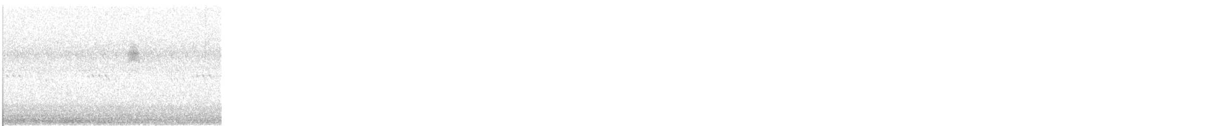 Indigo Bunting - ML646741511