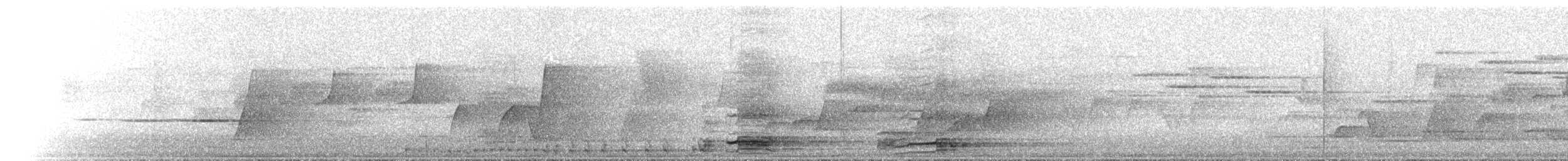 Orange-footed Megapode - ML646742577