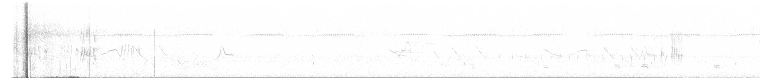 Rufous-sided Scrub-Tyrant - ML646759306