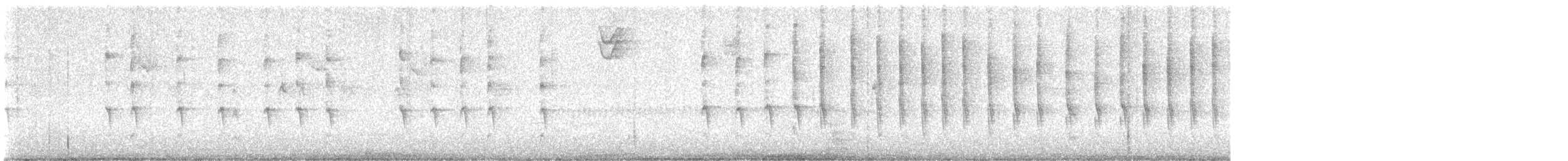 Winter Wren - ML646763710