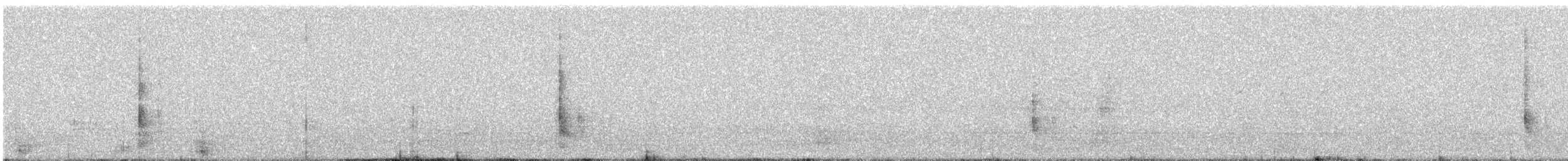 Бенгальская сизоворонка - ML646765456