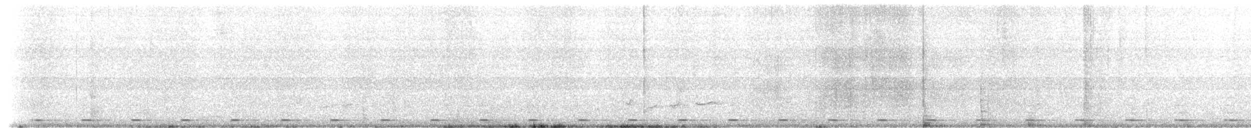 Coppersmith Barbet - ML646780856