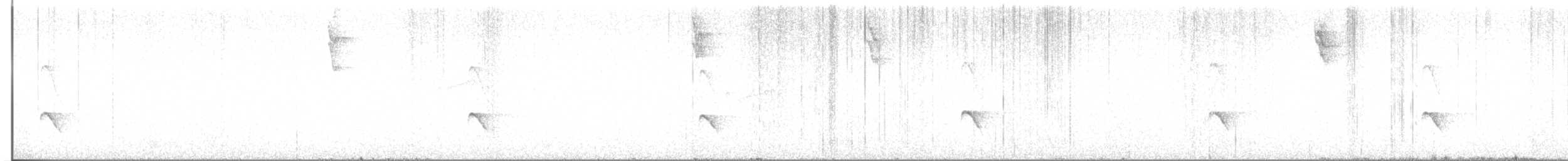 Pale-edged Flycatcher - ML646793046