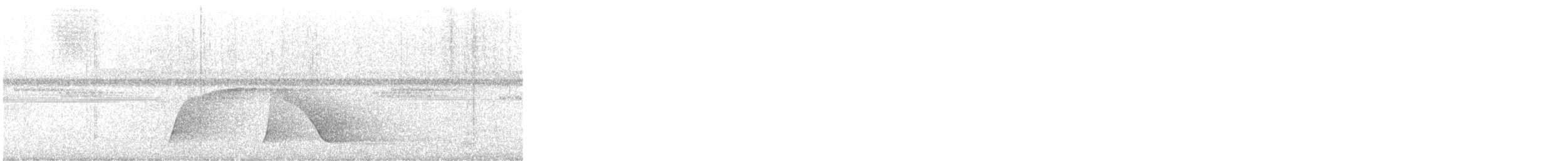 Screaming Piha - ML646795762