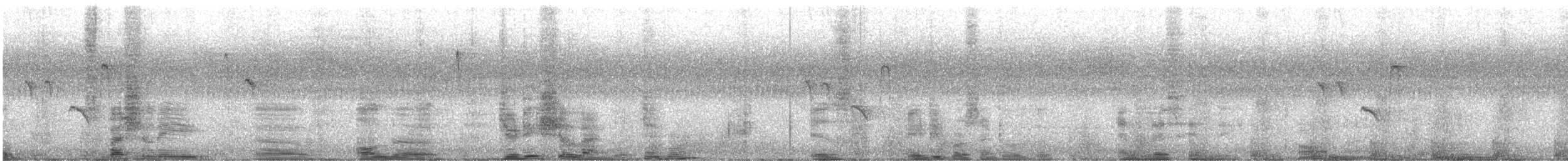 Green-backed Tit - ML646799427