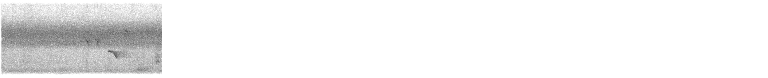 Green-backed Tit - ML646799435