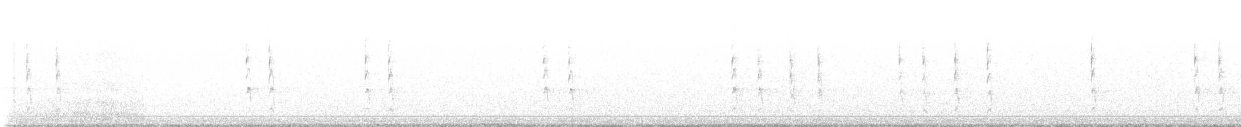 Winter Wren - ML646813771