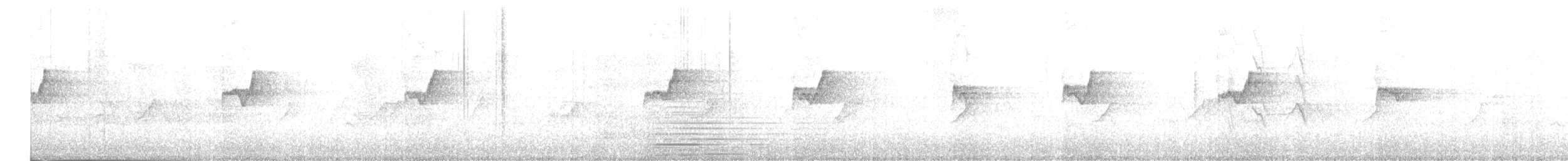 Hume's Warbler - ML646827686