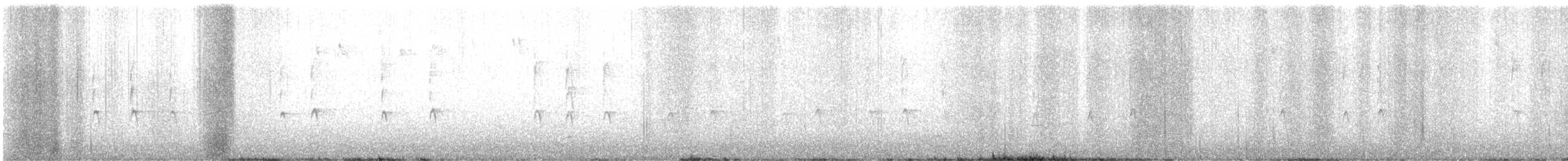 Winter Wren - ML646848216