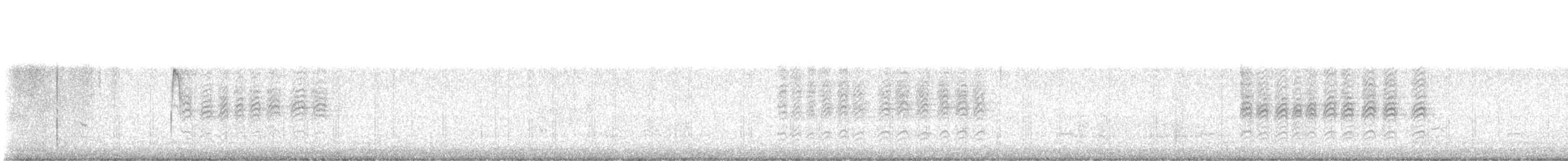 Carolina Chickadee - ML646868367