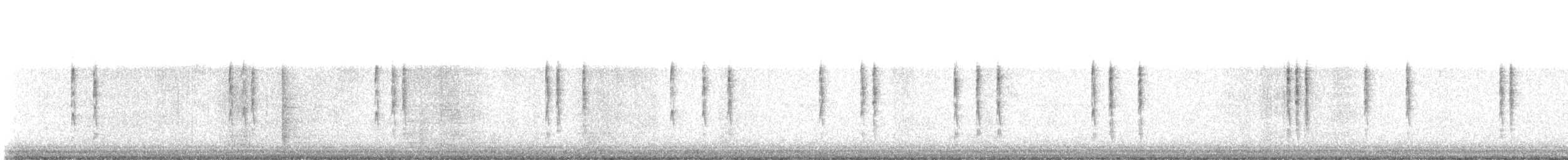 Winter Wren - ML646868768