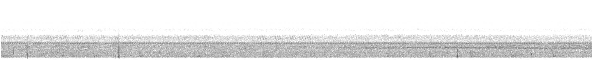 Large-tailed Nightjar - ML646869092