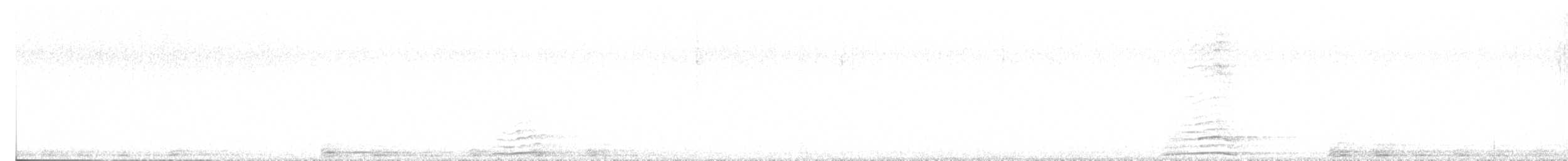 Great Horned Owl - ML646873781