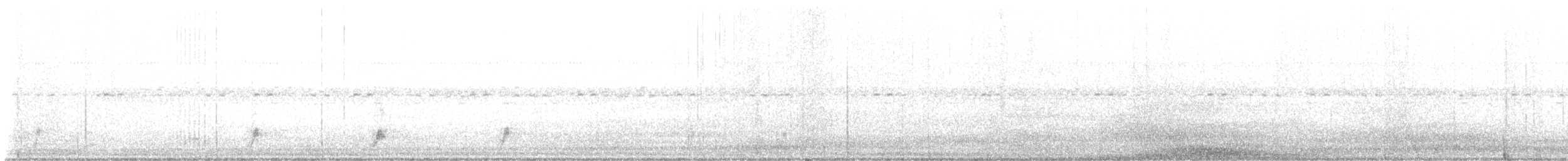 Eastern Whip-poor-will - ML646876759