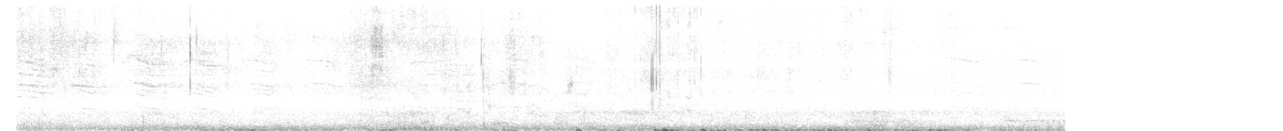 Silvery-throated Jay - ML646883043