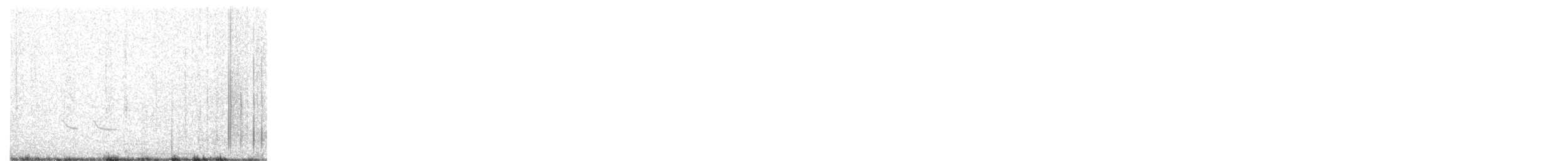 Grünschenkel - ML646890884