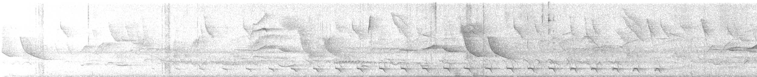 Surucua Trogon (Orange-bellied) - ML646896201