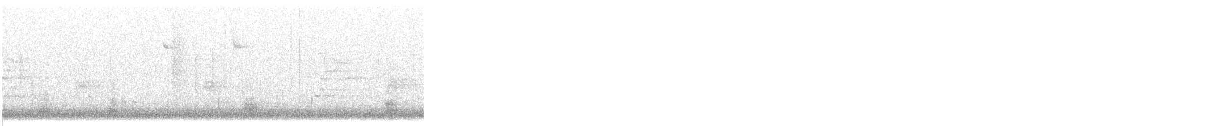 ringand - ML646897657