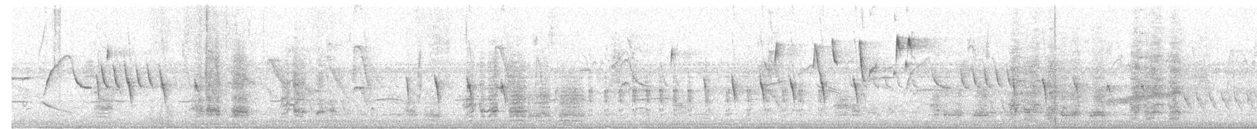 Чакская чачалака - ML646902457