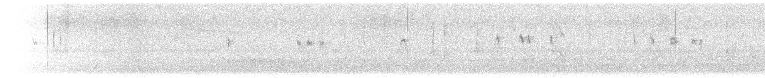 White-throated Dipper - ML646916919