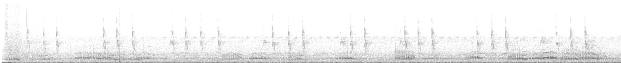 Winter Wren - ML646941737