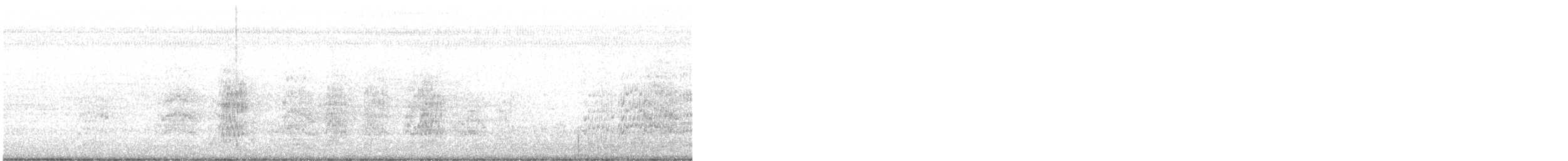 Monk Parakeet - ML646947011