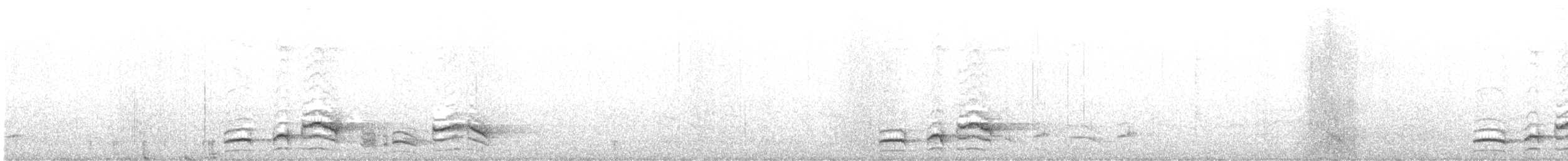 Banasura Laughingthrush - ML646973846