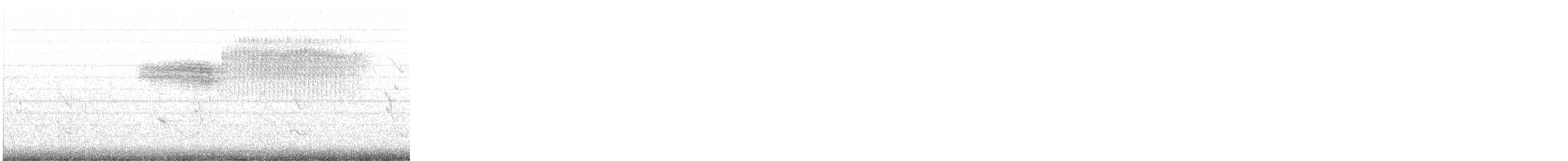 Blue-winged Warbler - ML646975327