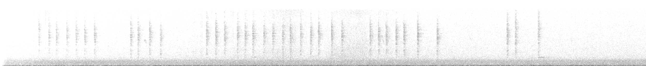 Ruby-crowned Kinglet - ML647003398