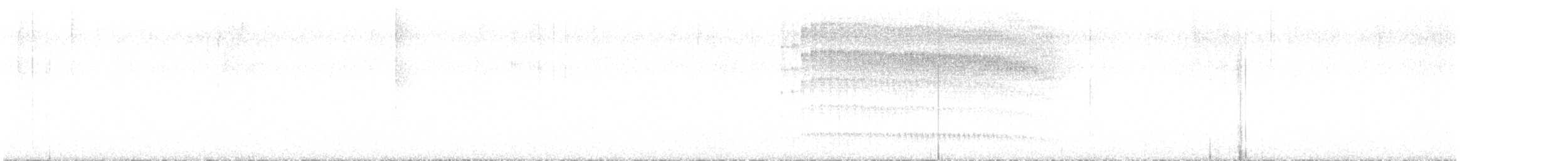 Braunkappen-Laubtyrann - ML647007701