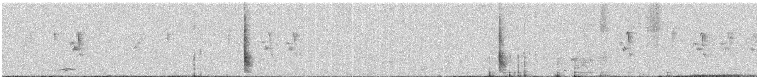 Indian Roller - ML647013650