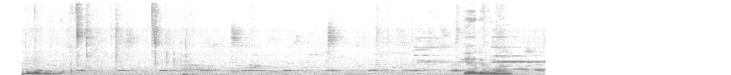 Coppersmith Barbet - ML647019712