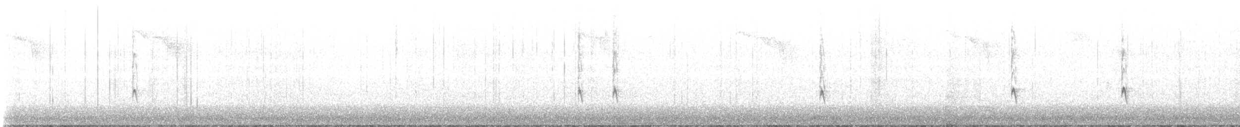 Orman Çıtkuşu - ML647036248