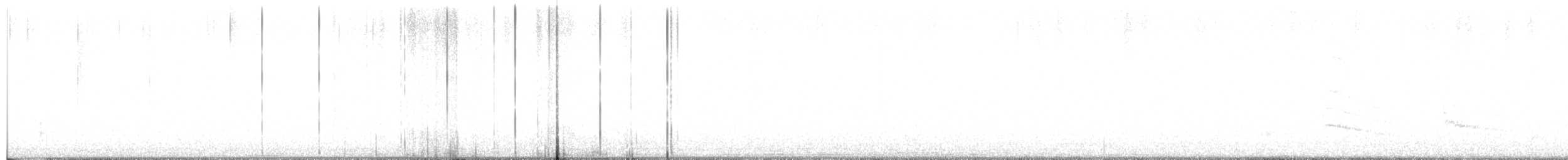 Green Jay - ML647038412