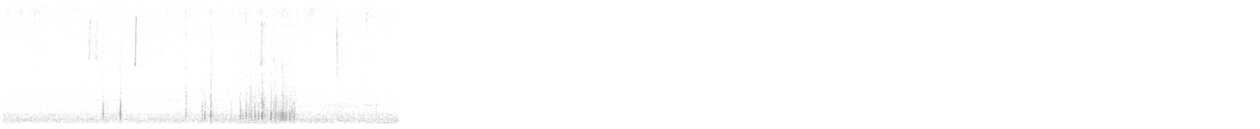 ユキヒメドリ - ML647054577