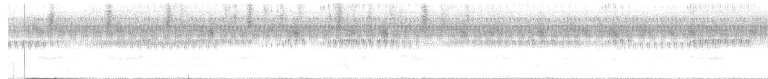 Jerdon's Nightjar - ML647068393