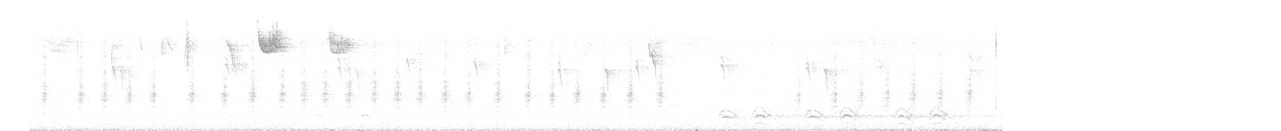 Northern House Wren - ML647072785