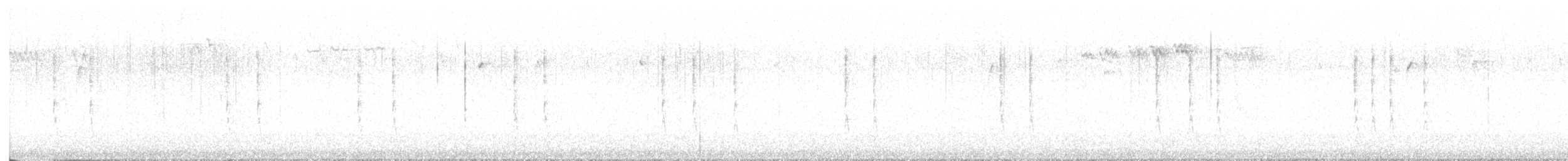 Winter Wren - ML647074407