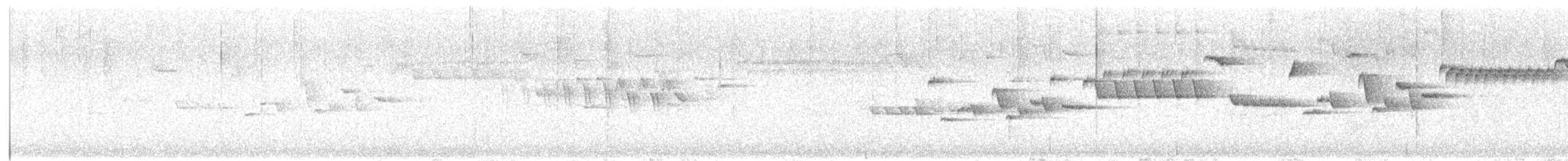 Orman Çıtkuşu - ML647078223