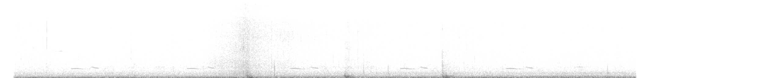 Common Poorwill - ML647088506