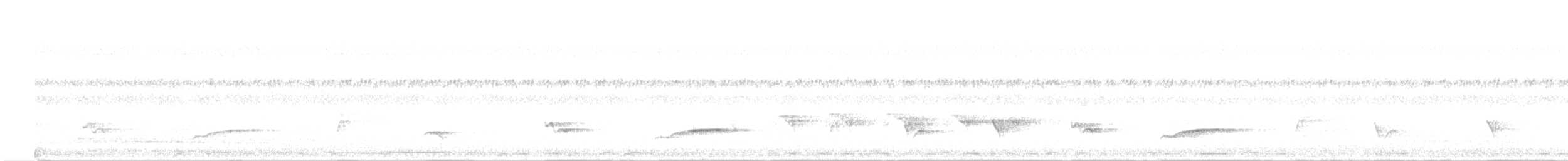 Akalat de Horsfield - ML647095989