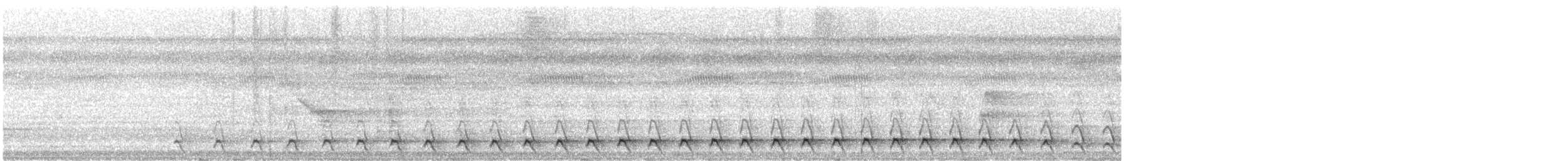Guianan Violaceous Trogon - ML647103202