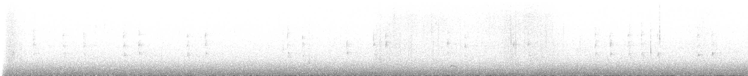 Orman Çıtkuşu - ML647104166