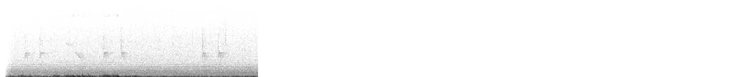 Orman Çıtkuşu - ML647104336