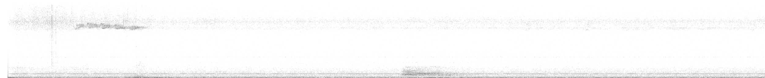 fuglekonge - ML647117584