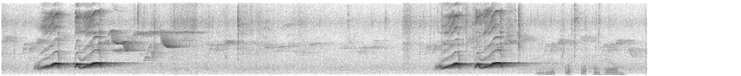 Noisy Pitta - ML647123550