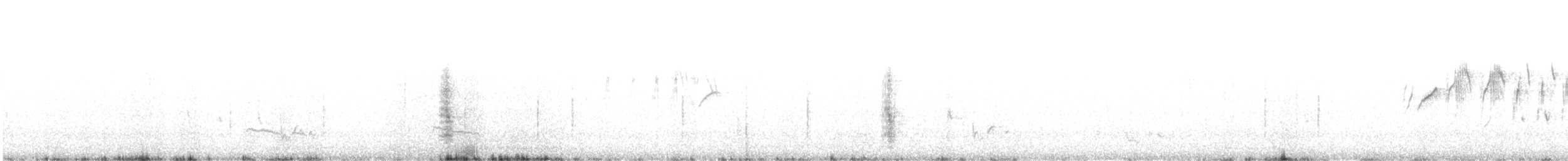 European Roller - ML647127130