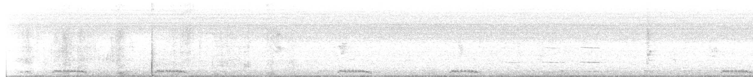 Scaled Dove - ML647127517