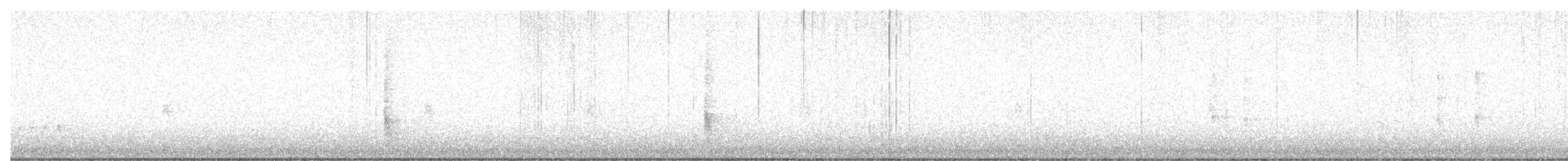 Orman Çıtkuşu - ML647132521