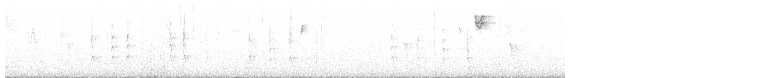 Orman Çıtkuşu - ML647140630